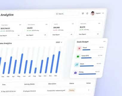 Performance Analytics Dashboard