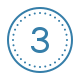 Get Your Dashboard in Three Easy Steps!